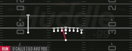 ZONE WEAK - Singleback Wing Tight