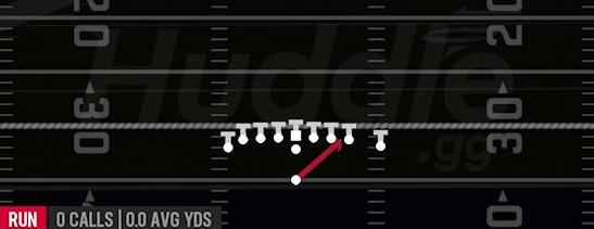 26 DUO - Singleback Wing Tight Left