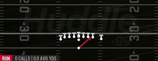 Duo Singleback Wing Tight Left