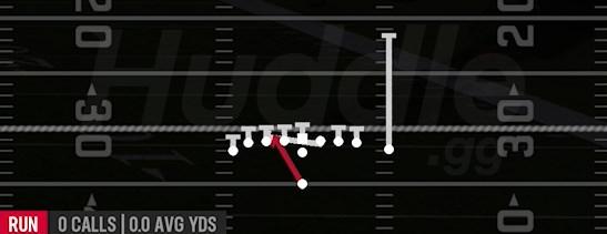 HB POWER - Singleback Wing Tight Left