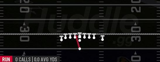 INSIDE ZONE - Singleback Wing Tight Left