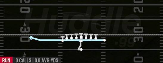 JET SWEEP WK - Singleback Wing Tight Left