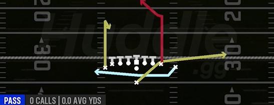 PA JET SWEEP - Singleback Wing Tight Left