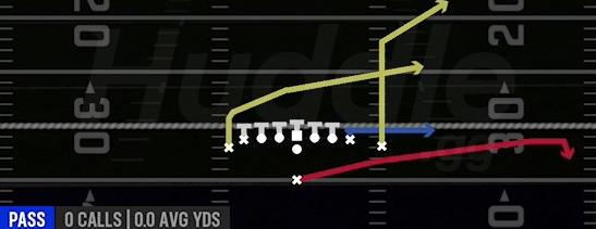 Pa Sprint Hb Flat Singleback Wing Tight Left Seattle Seahawks