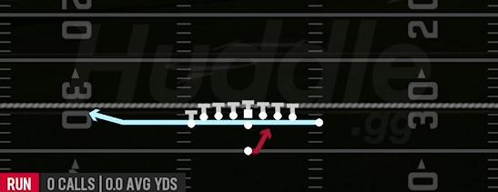 ZONE FAKE JET WK - Singleback Wing Tight Left