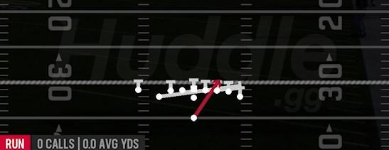 COUNTER STRONG - Singleback Wing Tight Nasty