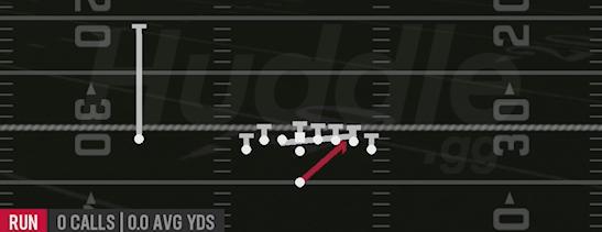 HB POWER O - Singleback Wing Tight U