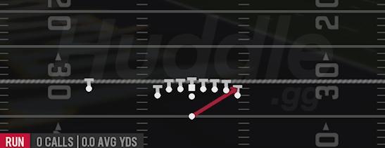 HB STRETCH - Singleback Wing Tight U