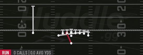 INSIDE ZONE SPLIT - Singleback Wing Tight U
