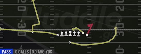 SLUGGO SPACING - Singleback Wing Tight U
