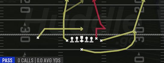 STICK NOD VERTICAL - Singleback Wing Tight U
