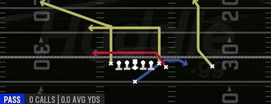 Drive - Singleback Wing Tight Z - Cincinnati Bengals