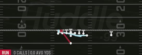 H MISDIRECTION WK - Singleback Wing Tight Z