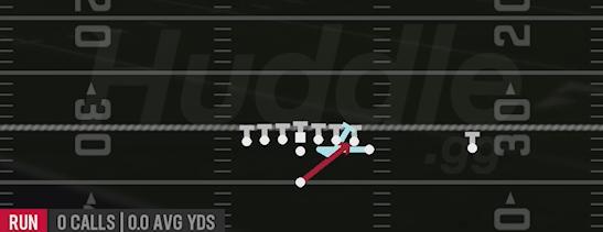 H ZONE STR - Singleback Wing Tight Z