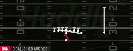HB COUNTER U - Singleback Wing Tight Z