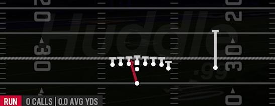 INSIDE ZONE - Singleback Wing Tight Z