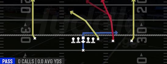 FOUR VERTICALS - Singleback Y Trips