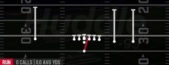 HB DIVE - Singleback Y Trips
