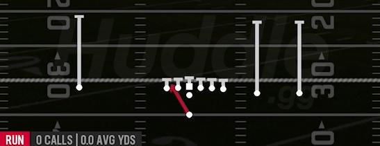 HB ZONE WK - Singleback Y Trips