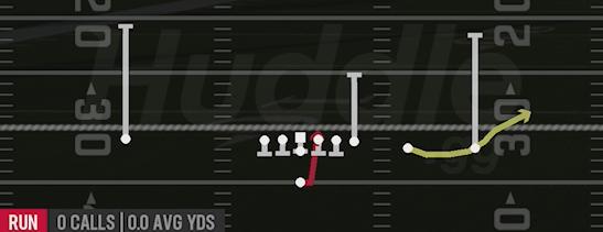 PUMP HB DRAW - Singleback Y Trips