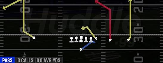 SLOT 2 BUC - Singleback Y Trips