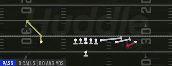 WR SCREEN - Singleback Y Trips