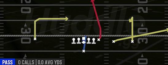 Y-SEAM CURL - Singleback Y Trips