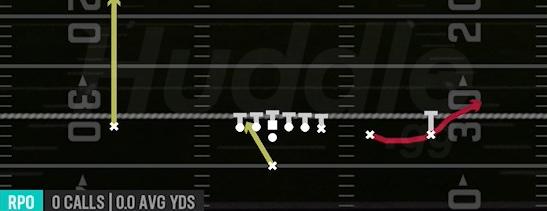 ZONE WK ALERT BUBBLE - Singleback Y Trips
