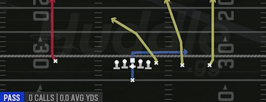FOUR VERTICALS - Singleback Y Trips TE Slot