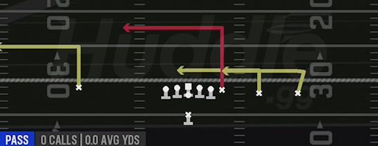 LEVELS SWITCH - Singleback Y Trips TE Slot