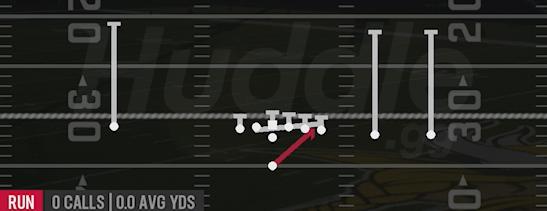 POWER O - Singleback Y Trips TE Slot