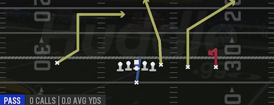 SMASH - Singleback Y Trips TE Slot