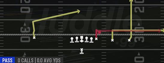 STICK - Singleback Y Trips TE Slot