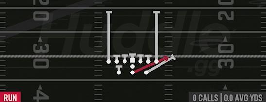 FB TOSS - Split T Tight