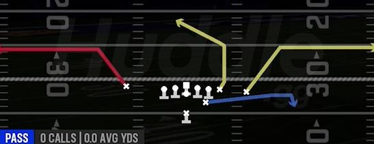 DBL OUTS - Strong Close