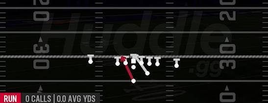 HB ZONE WK - Strong Close