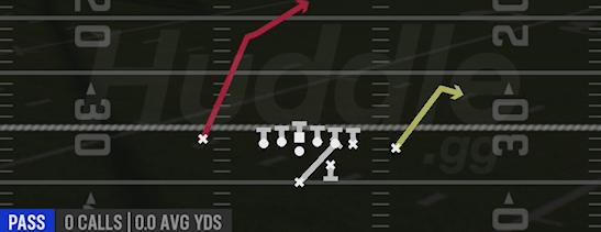 PA SHOT - Strong Close