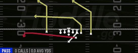 PA SLIDE - Strong Close