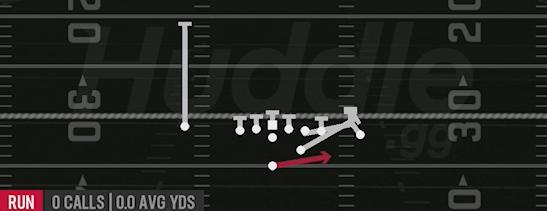 QUICK TOSS - Strong Close