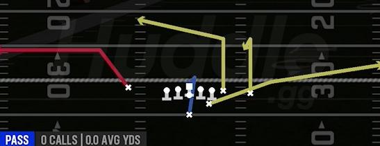WR OUT - Strong Close
