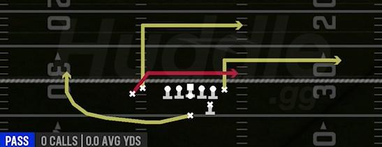 DRIVE - Strong Close Flex