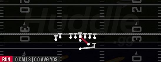 FB DIVE - Strong Close Flex