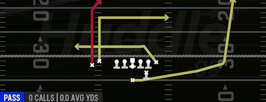 MILLS - Strong Close Flex