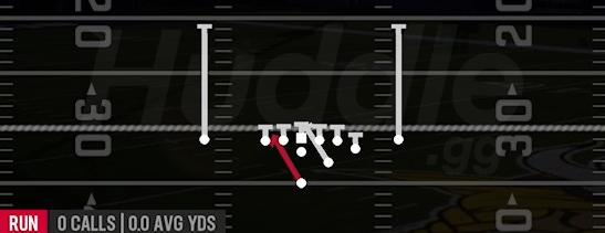 HB BLUNT DIVE - Strong H Close Off