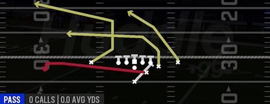 PA SLIDE - Strong H Close Off
