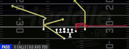 TE OPTION - Strong H Close Off