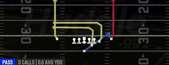 WR GOS - Strong H Close Off