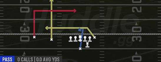 DAGGER - Strong H Slot