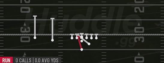 INSIDE ZONE WK - Strong H Slot