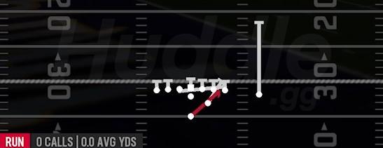 POWER O - Strong H Tight Close